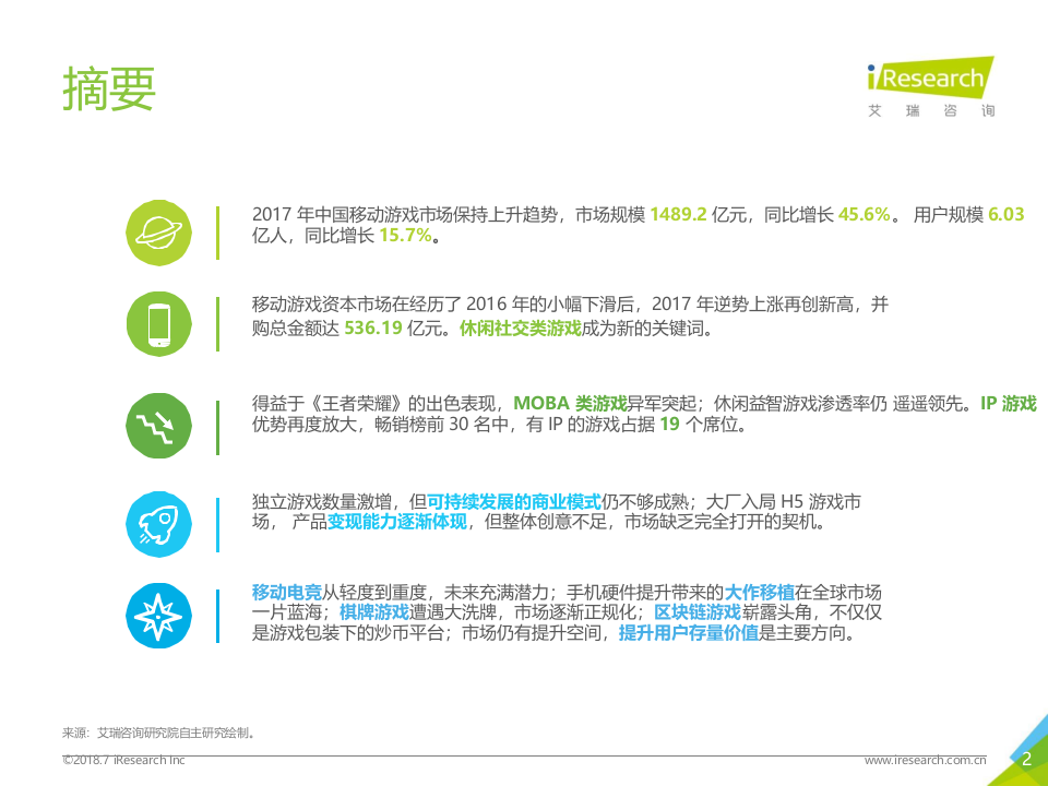 2018年中国移动游戏行业研究报告.docx 第2页