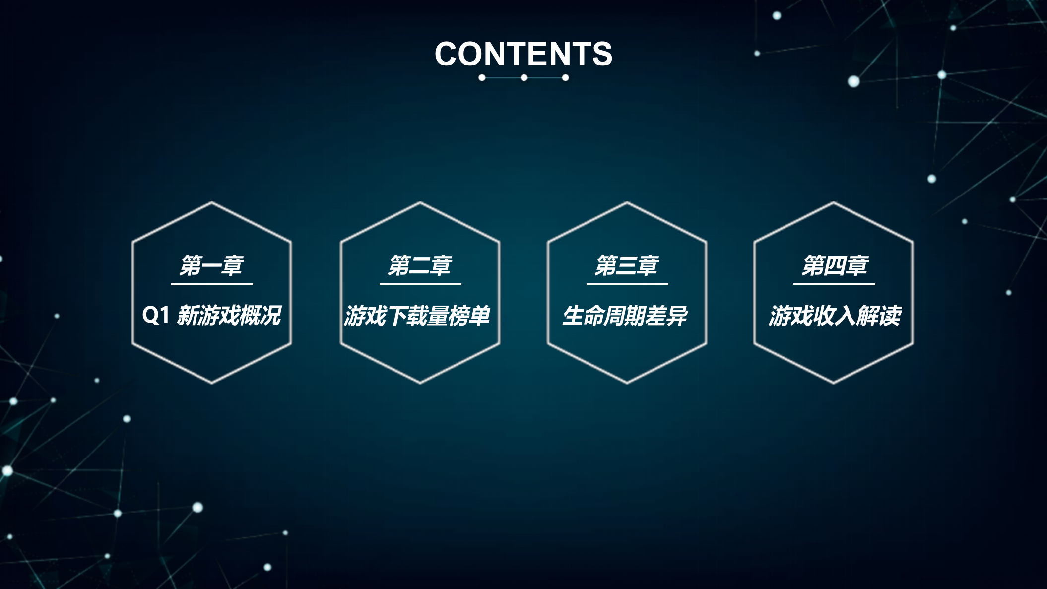 2018年Q1手游行业趋势洞察报告.docx 第3页