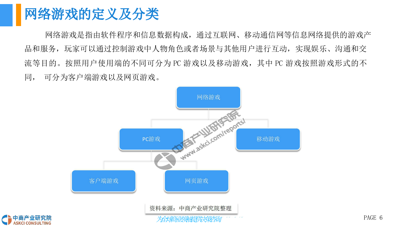 2018中国网络游戏行业前景研究报告.docx 第6页