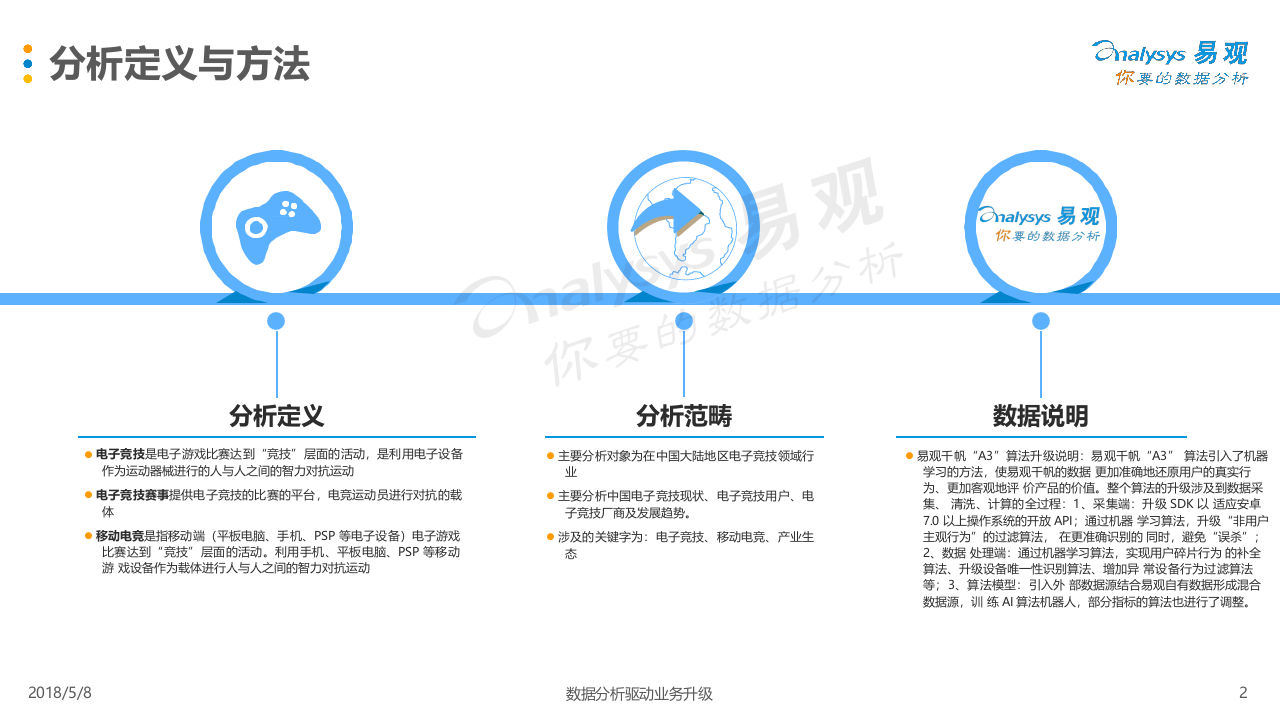 2018中国电子竞技行业年度综合分析(1).docx 第2页