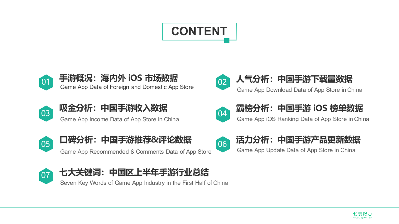 2018中国手游行业白皮书：七宗&ldquo;最&rdquo;.docx 第5页