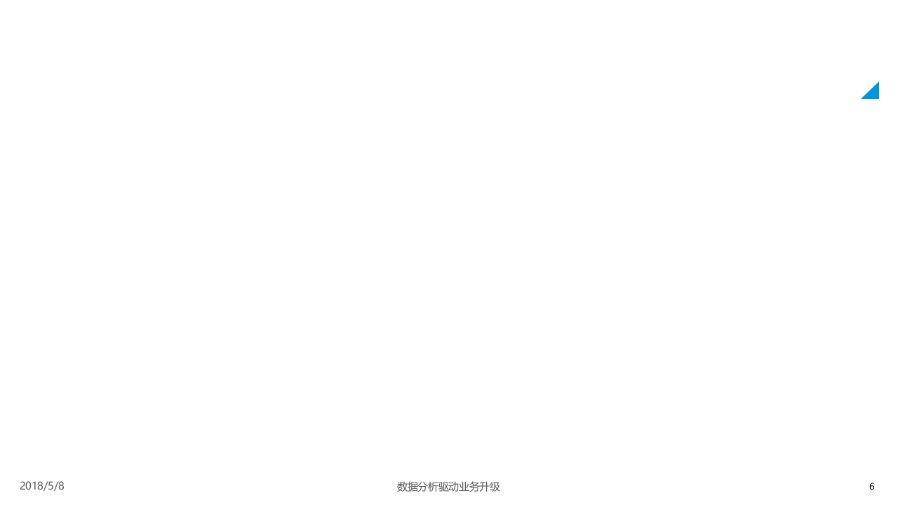 2018中国电子竞技行业年度综合分析.docx 第6页