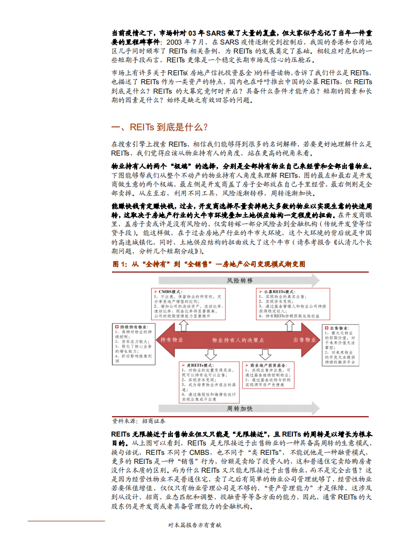 房地产行业长效机制系列：REITs是如何站上历史舞台的，从复盘SARS后的港台开始-200216.pdf 第4页