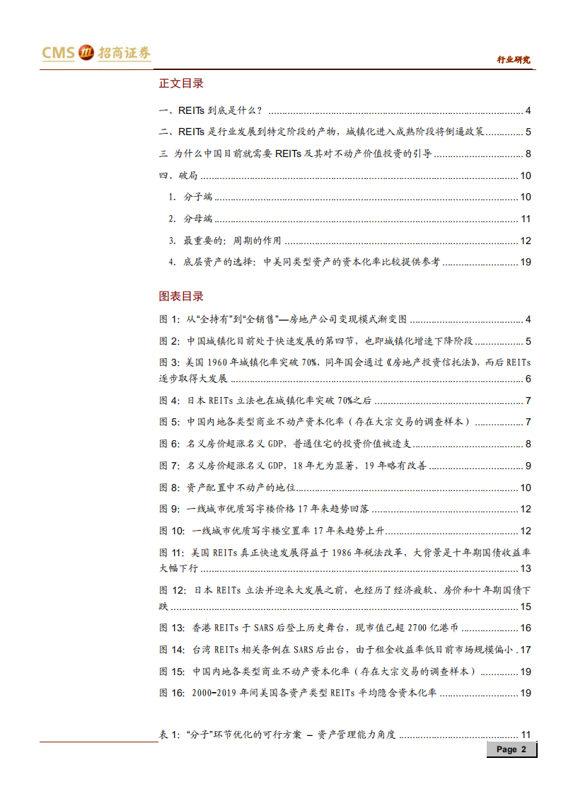 房地产行业长效机制系列：REITs是如何站上历史舞台的，从复盘SARS后的港台开始-200216.pdf 第2页