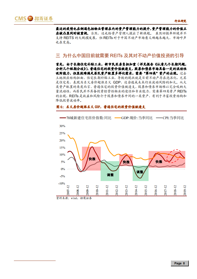 房地产行业长效机制系列：REITs是如何站上历史舞台的，从复盘SARS后的港台开始-200216.pdf 第8页