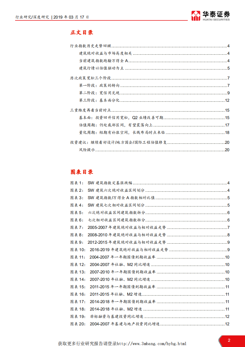 建筑行业：当前时点我们如何看建筑之十六，基本面、估值、量化三维再看建筑补涨机会-190317.pdf 第2页
