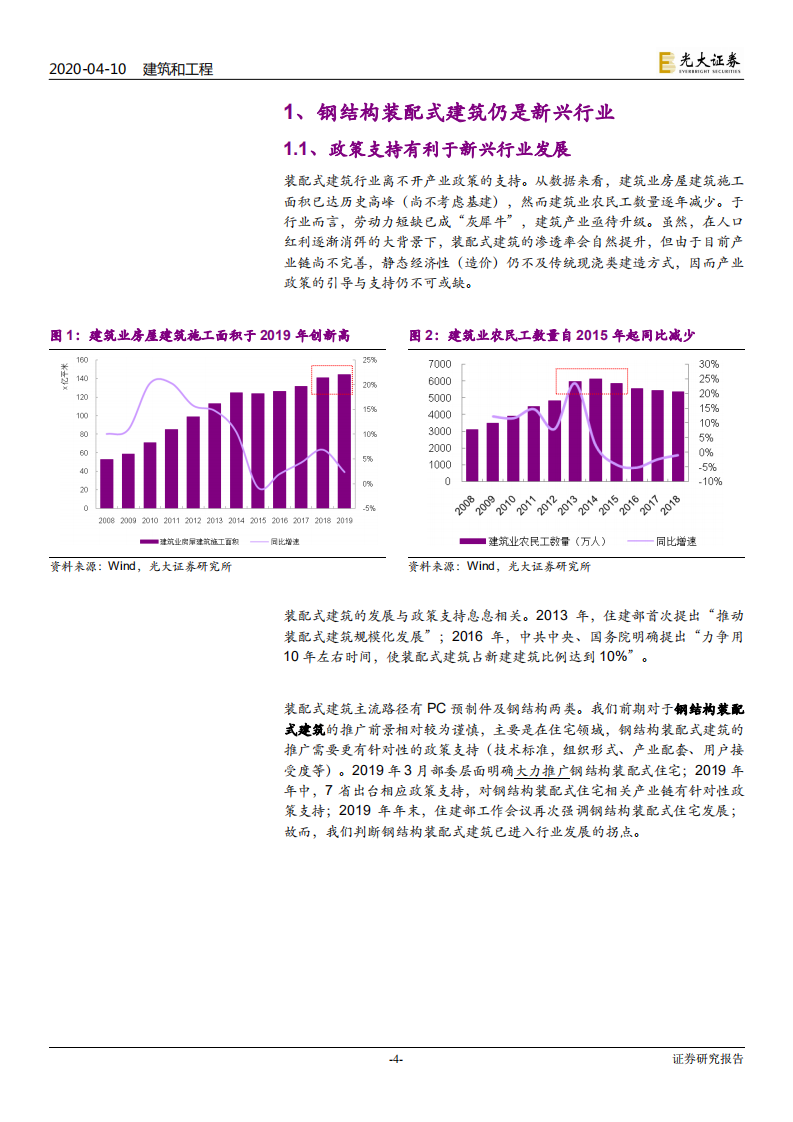 建筑和工程行业深度研究报告：三种情景下，钢结构装配式住宅渗透斜率可更陡峭-200410.pdf 第4页