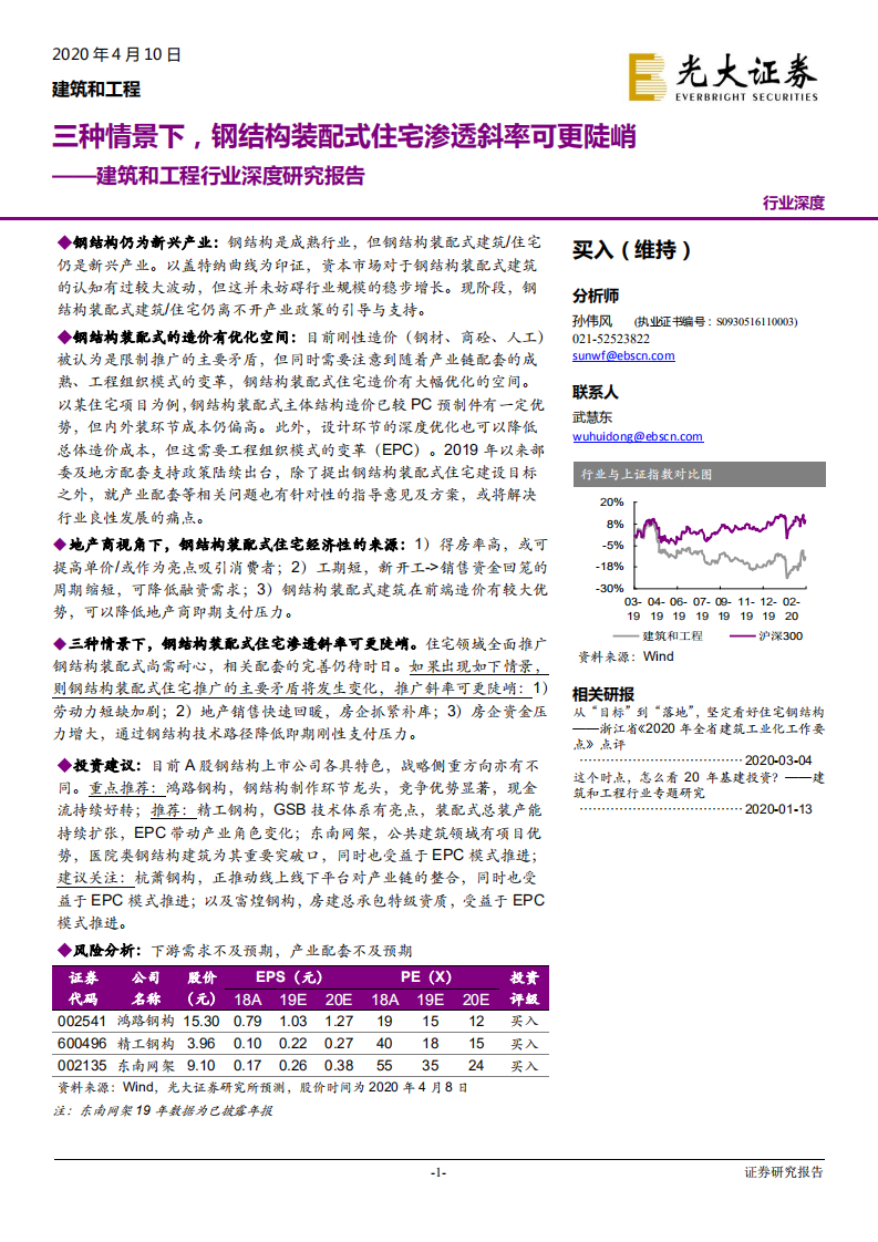 建筑和工程行业深度研究报告：三种情景下，钢结构装配式住宅渗透斜率可更陡峭-200410.pdf 第1页