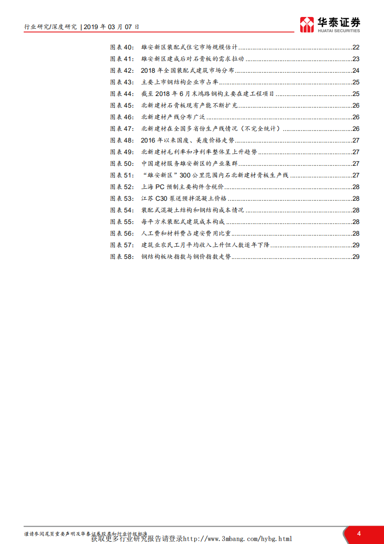 建筑行业：&ldquo;见微知筑&rdquo;建筑细分行业深度解读系列之四，政策暖风频吹，两主线掘金装配式建筑 -190307.pdf 第4页