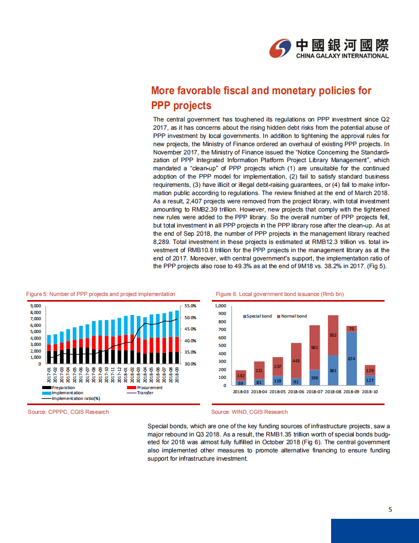 建筑行业：2019年增长前景稳定-181203.pdf 第6页