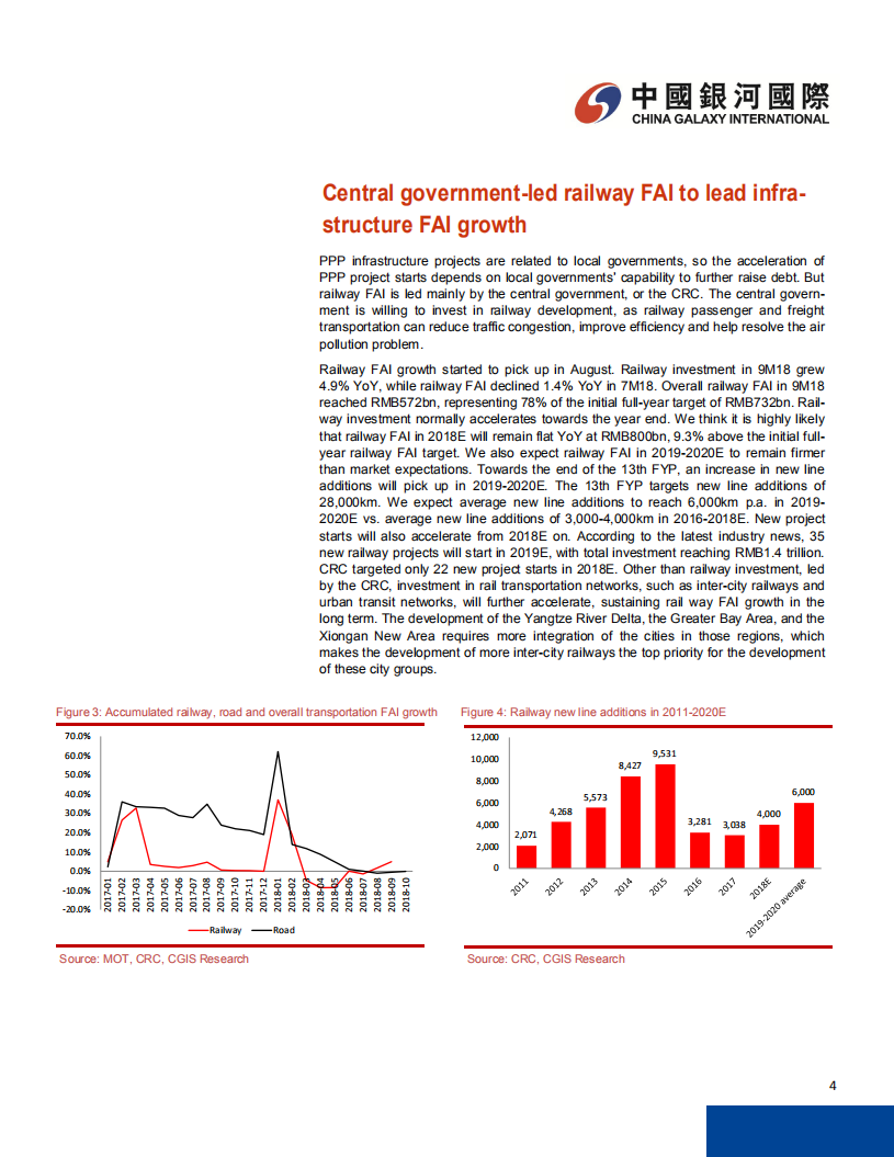 建筑行业：2019年增长前景稳定-181203.pdf 第5页