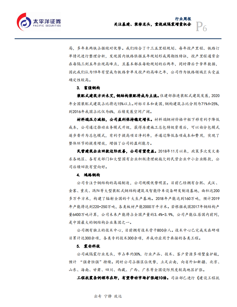 建筑行业：关注基建、装修龙头，重视减隔震增量机会-191221.pdf 第6页