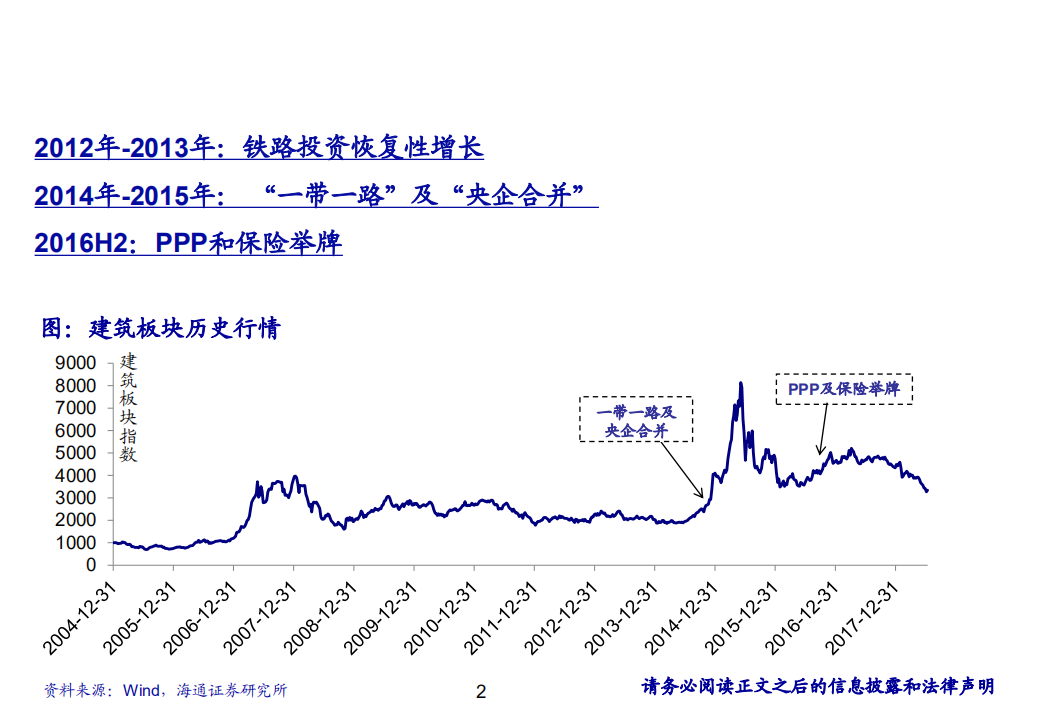 建筑行业：研究方法探讨-180718.pdf 第2页