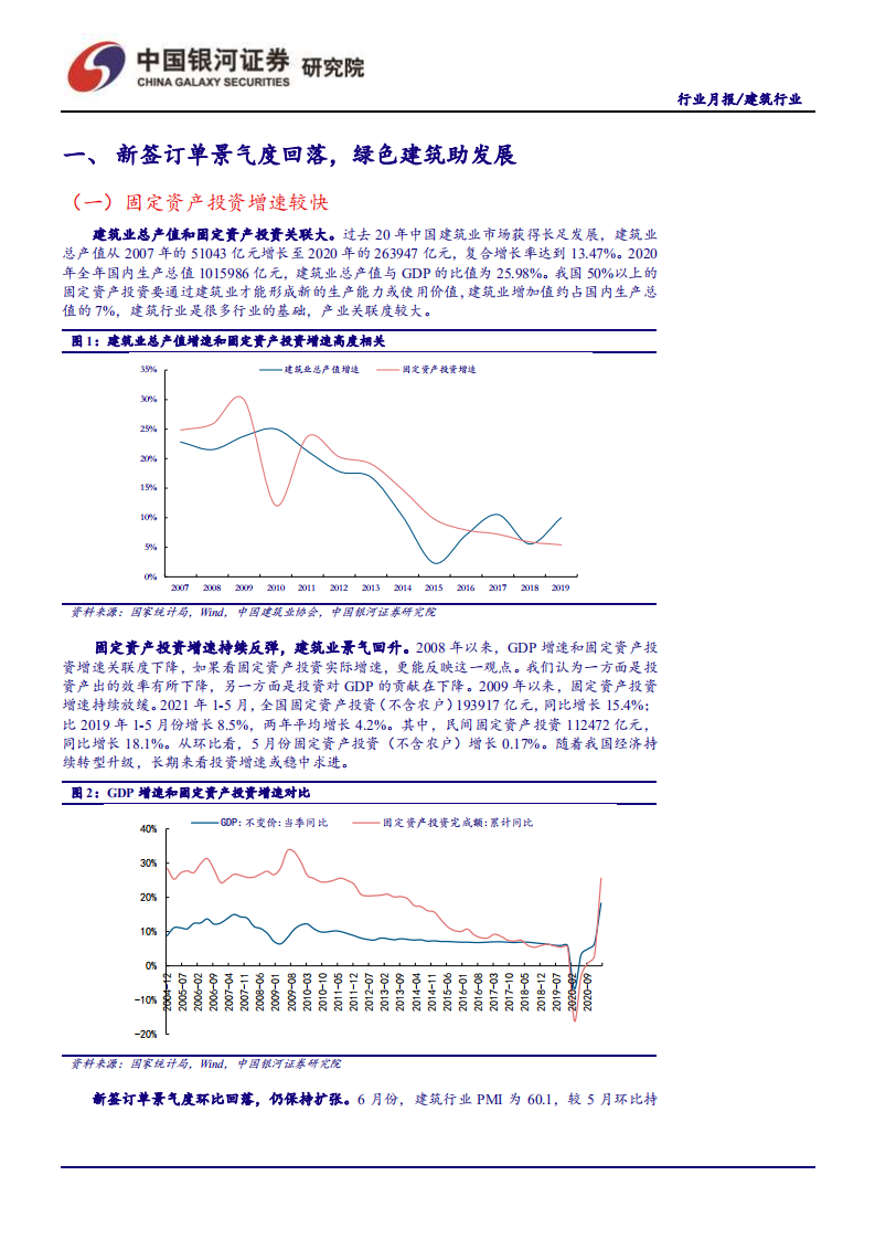 建筑行业：雨季致新签订单放缓，整体仍稳定扩张-210630.pdf 第3页