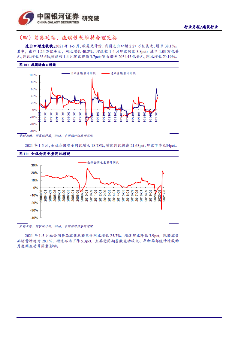 建筑行业：雨季致新签订单放缓，整体仍稳定扩张-210630.pdf 第6页