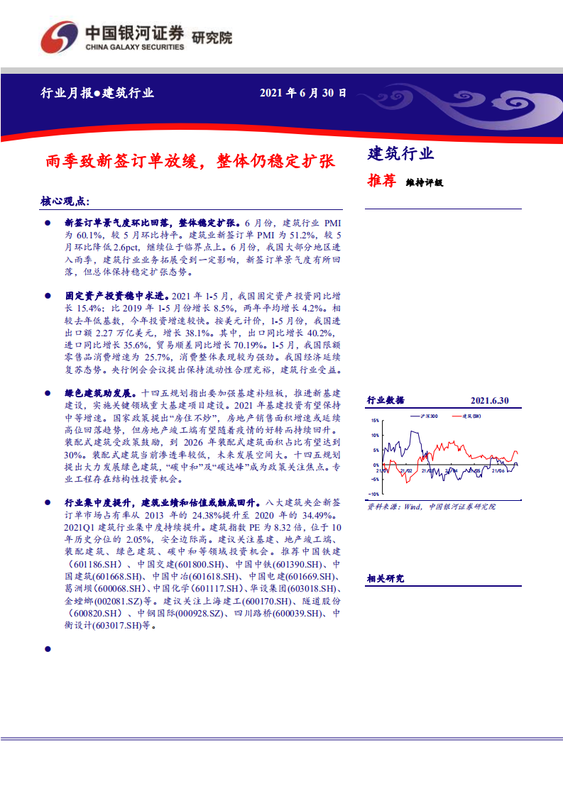 建筑行业：雨季致新签订单放缓，整体仍稳定扩张-210630.pdf 第1页