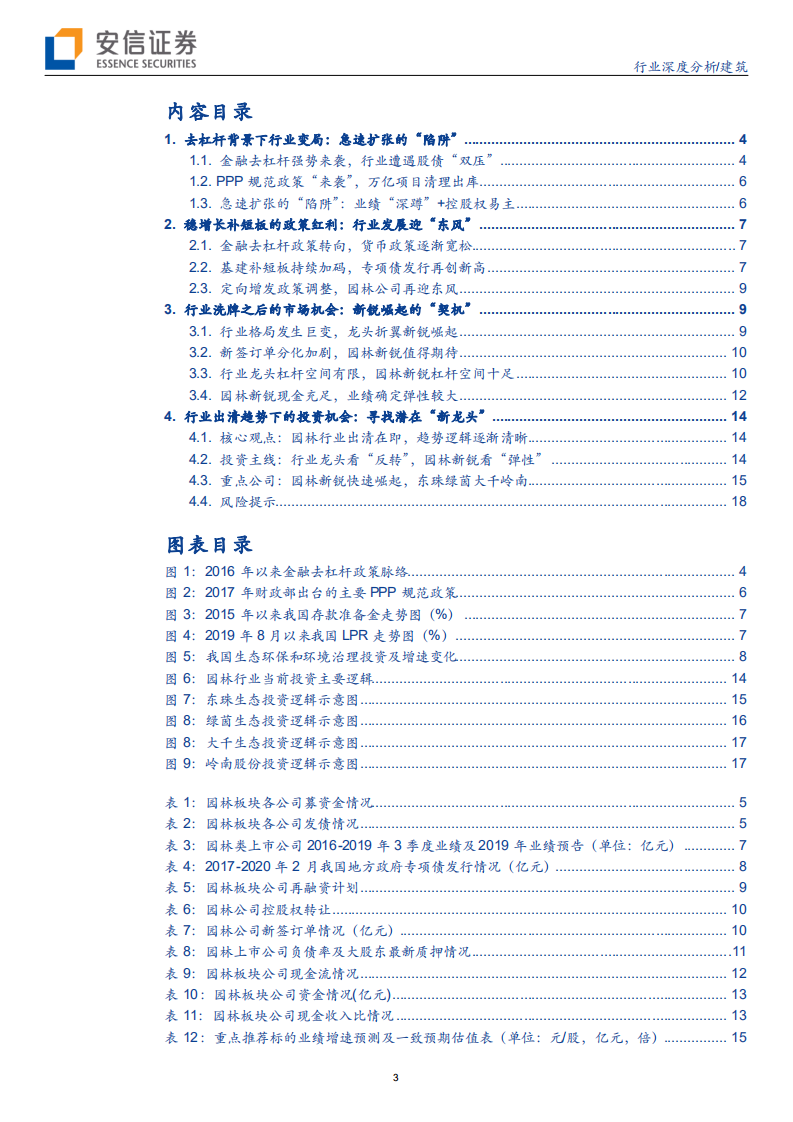 建筑行业：政策改善行业出清在即，业绩触底新锐有望崛起-200320.pdf 第3页