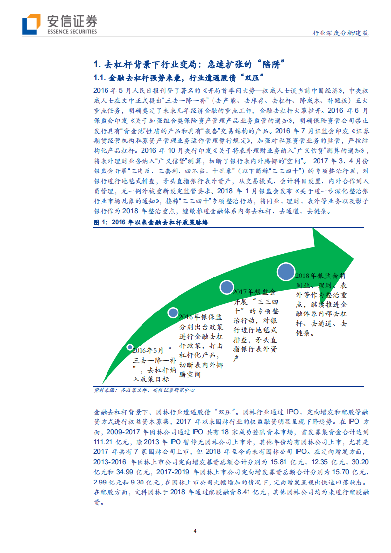 建筑行业：政策改善行业出清在即，业绩触底新锐有望崛起-200320.pdf 第4页