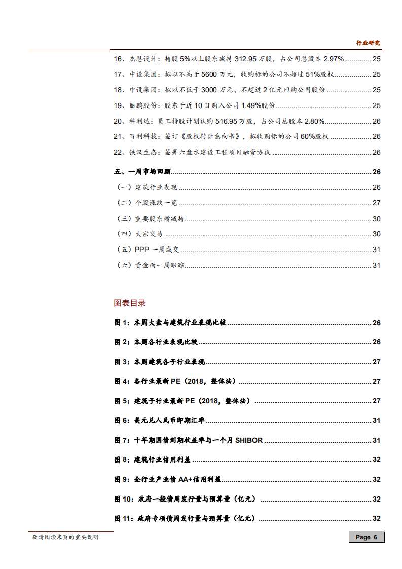 建筑行业：政策支持民间投资，乡村规划逐步落地-181027.pdf 第6页