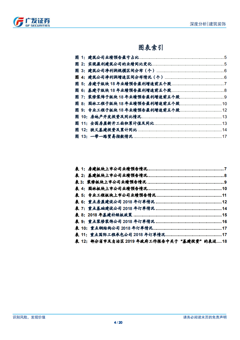 建筑行业2018年业绩预告分析：业绩增速企稳回升，建筑央企订单回暖.pdf 第4页