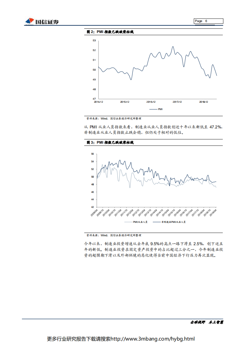 建筑行业2019年下半年投资策略：否极泰来，不确定环境下拥抱确定性-190620.pdf 第6页
