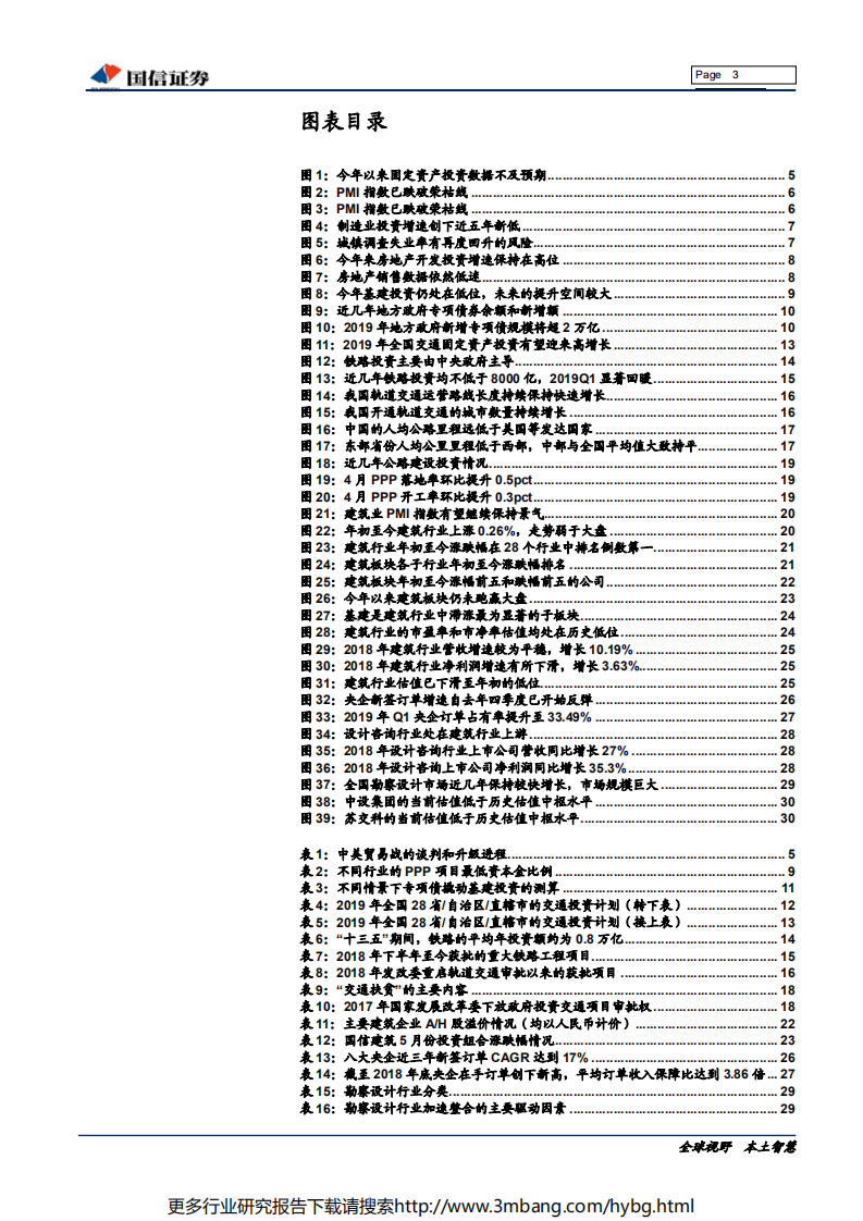 建筑行业2019年下半年投资策略：否极泰来，不确定环境下拥抱确定性-190620.pdf 第3页