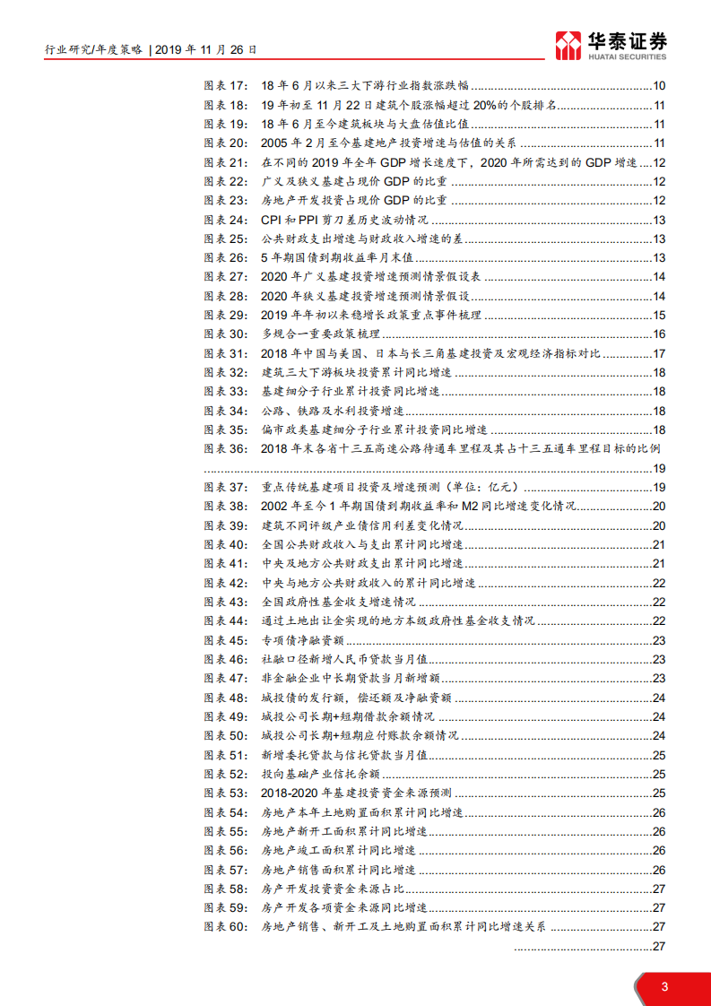建筑行业2020年投资策略：穿过至暗时刻，静待龙头价值发现-191126.pdf 第3页