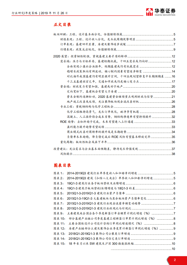 建筑行业2020年投资策略：穿过至暗时刻，静待龙头价值发现-191126.pdf 第2页