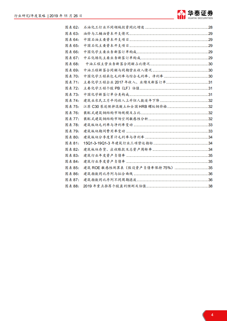 建筑行业2020年投资策略：穿过至暗时刻，静待龙头价值发现-191126.pdf 第4页