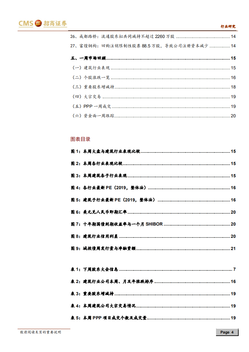 建筑行业定期报告：区域联动加速推进，一带一路催化主题行情.pdf 第4页