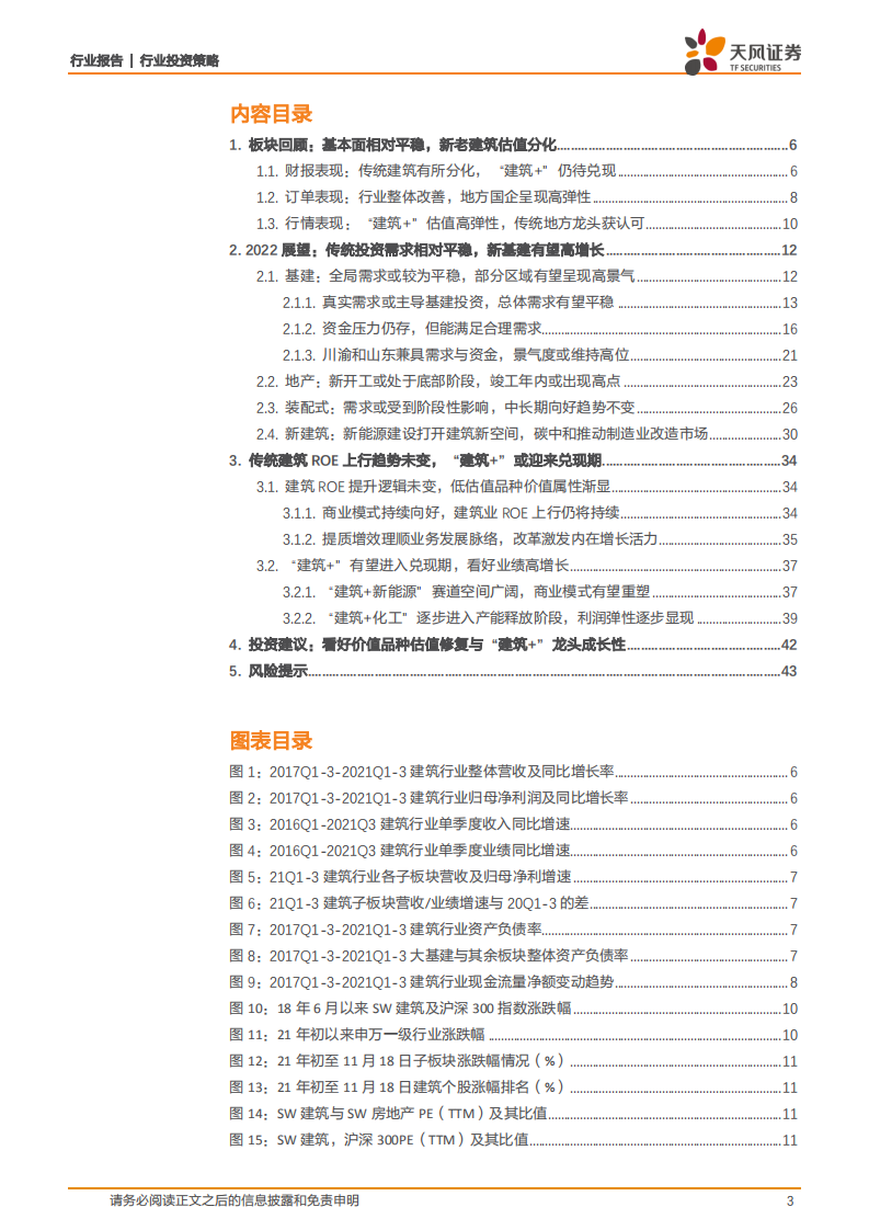 建筑行业年度策略：&ldquo;建筑+&rdquo;兑现，ROE及市占率加速提升-211130.pdf 第3页