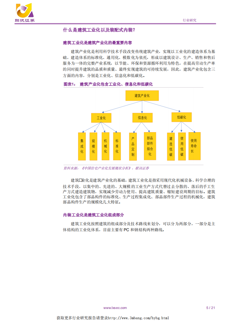 建筑行业深度：二次突围，装配式内装能否带领装饰行业逆袭？-190121.pdf 第5页