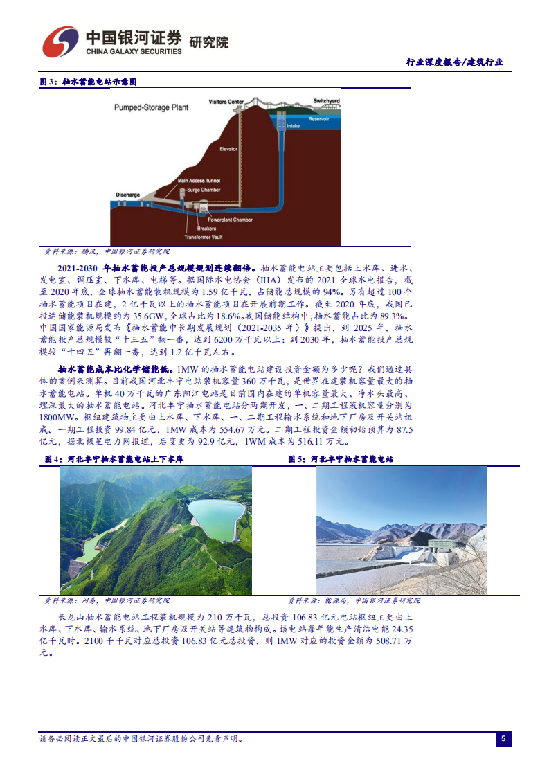 建筑行业深度报告：量变到质变，绿色低碳助发展-211203.pdf 第6页