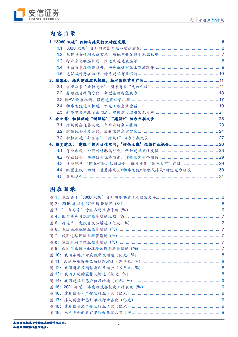 建筑行业深度分析：向新而生拥抱未来，&ldquo;建筑+&rdquo;筑造成长空间-211212.pdf 第3页