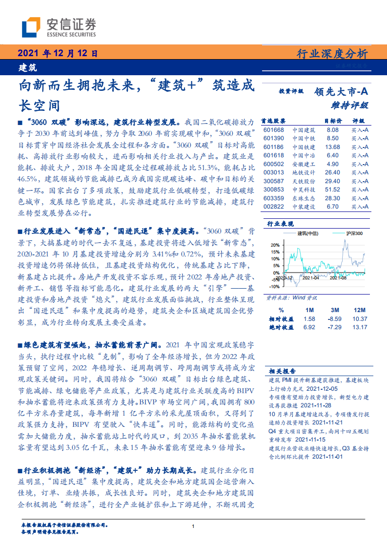 建筑行业深度分析：向新而生拥抱未来，&ldquo;建筑+&rdquo;筑造成长空间-211212.pdf 第1页