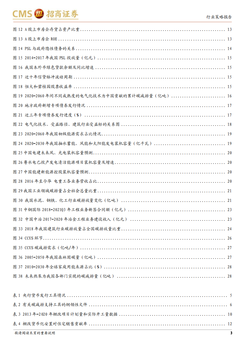 建筑行业深度暨年度策略报告：建筑行业在碳减排金融支持工具下的受益路径分析-211201.pdf 第3页