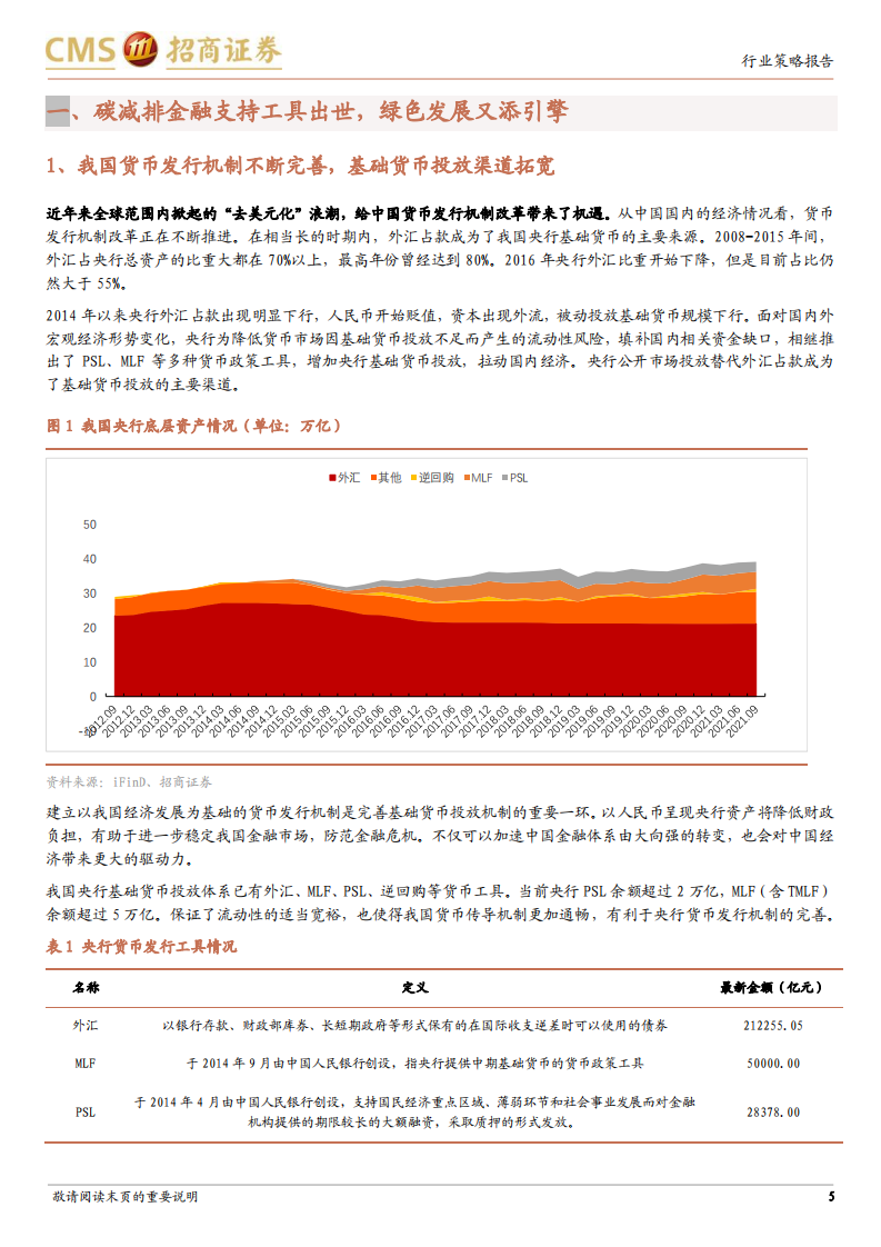建筑行业深度暨年度策略报告：建筑行业在碳减排金融支持工具下的受益路径分析-211201.pdf 第5页