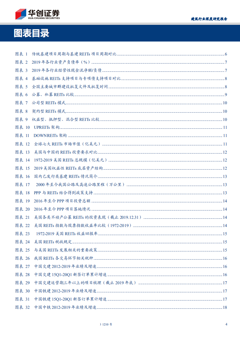 建筑行业深度研究报告：基础设施REITs试点启动，新模式打开新空间-200506.pdf 第4页