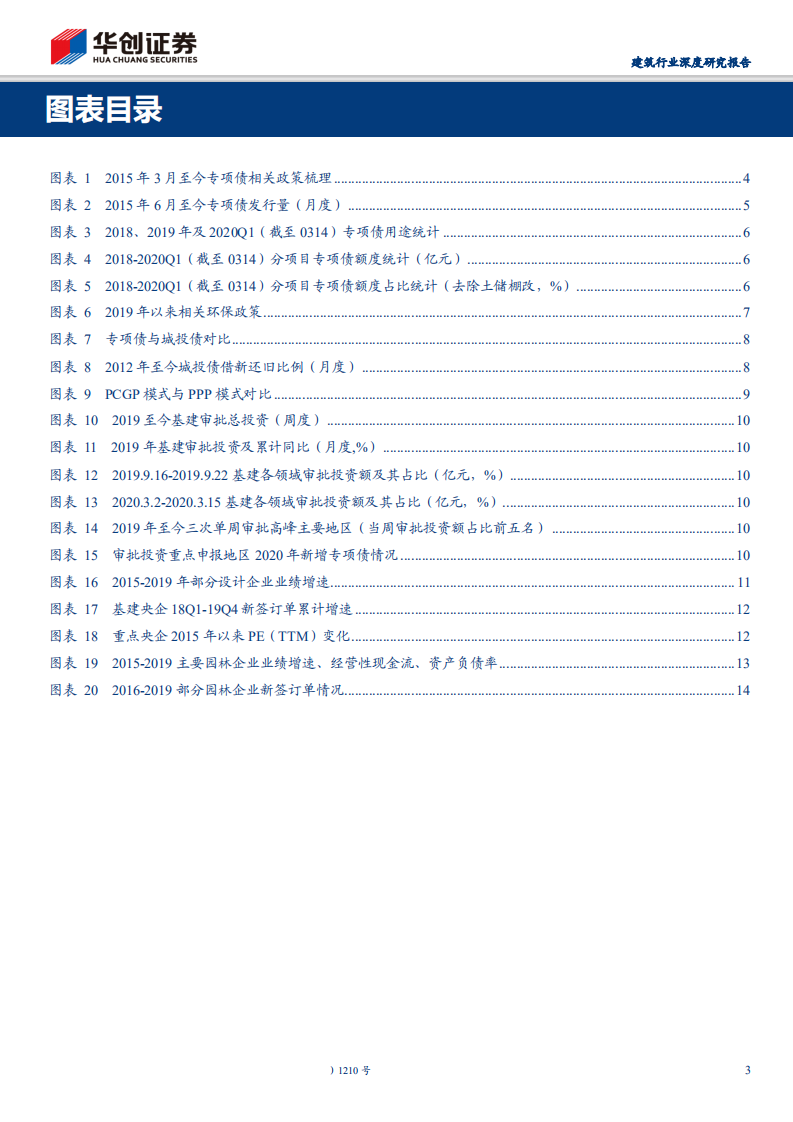 建筑行业深度研究报告：逆周期调节持续加码，水资源环境是专项债亮点-200317.pdf 第3页