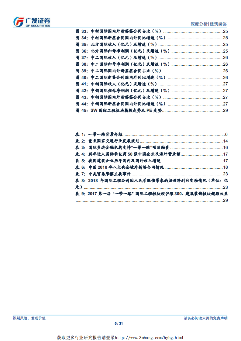 建筑行业细分领域研究报告之七：国际工程，一带一路再迎风口，国际工程持续受益-190409.pdf 第5页