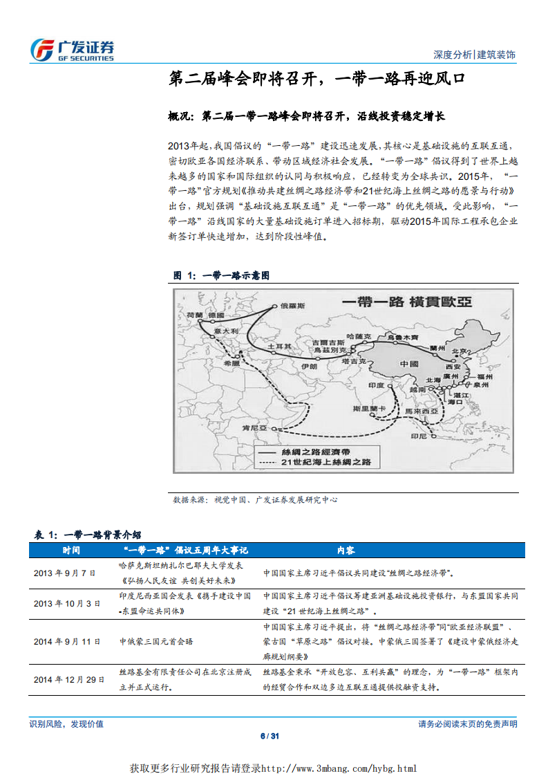 建筑行业细分领域研究报告之七：国际工程，一带一路再迎风口，国际工程持续受益-190409.pdf 第6页