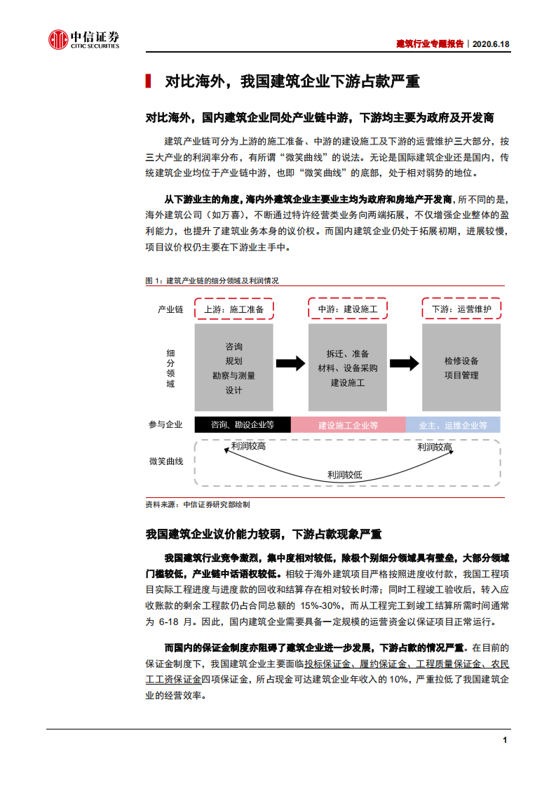 建筑行业专题报告：天平在归正，建筑行业盈利质量有望改善-200618.pdf 第5页