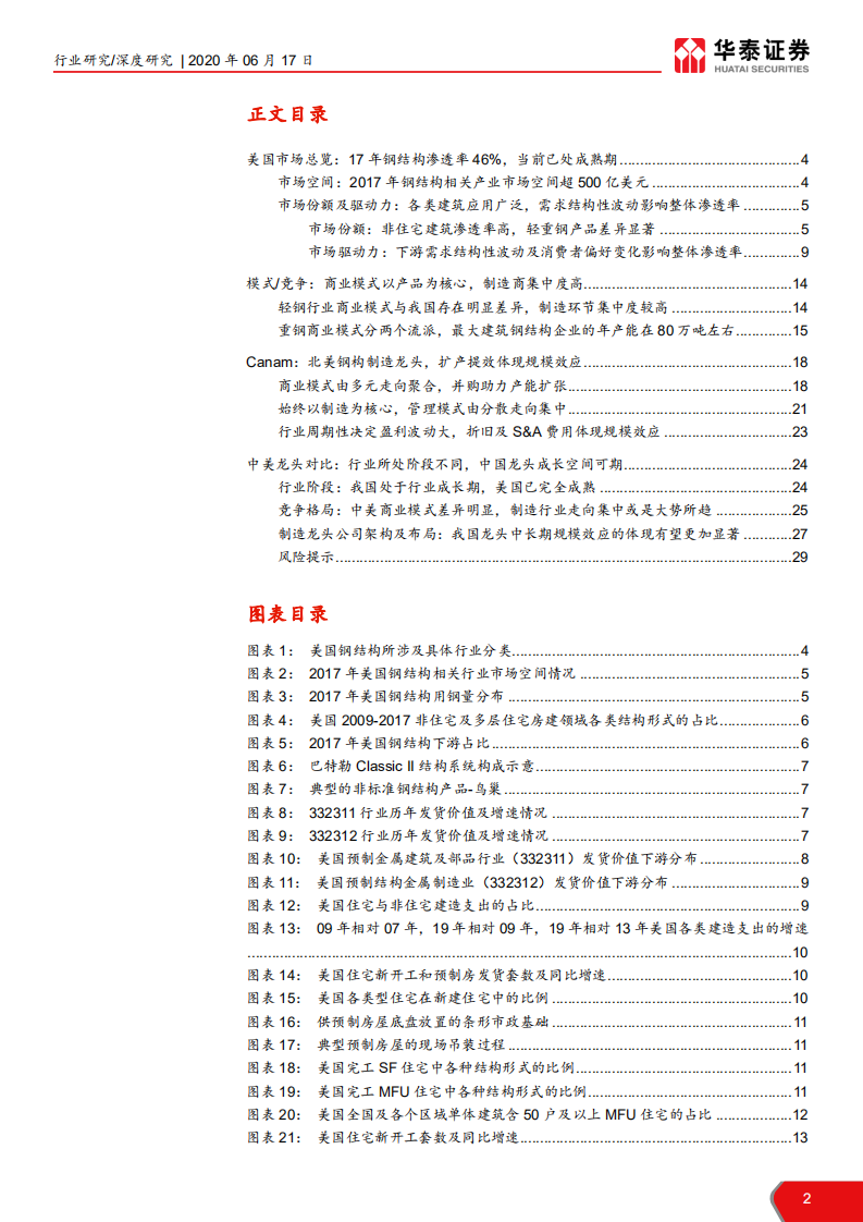 建筑行业装配式建筑产业链系列研究之二：中美钢结构市场及龙头公司对比-200617.pdf 第2页