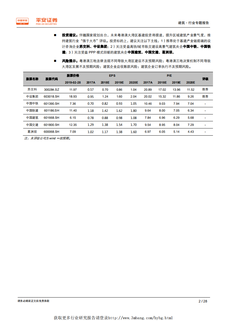 建筑行业粤港澳大湾区专题报告：&ldquo;轨交+智慧交通&rdquo;建设提速，打造大湾区一体化交通网络-190228.pdf 第2页