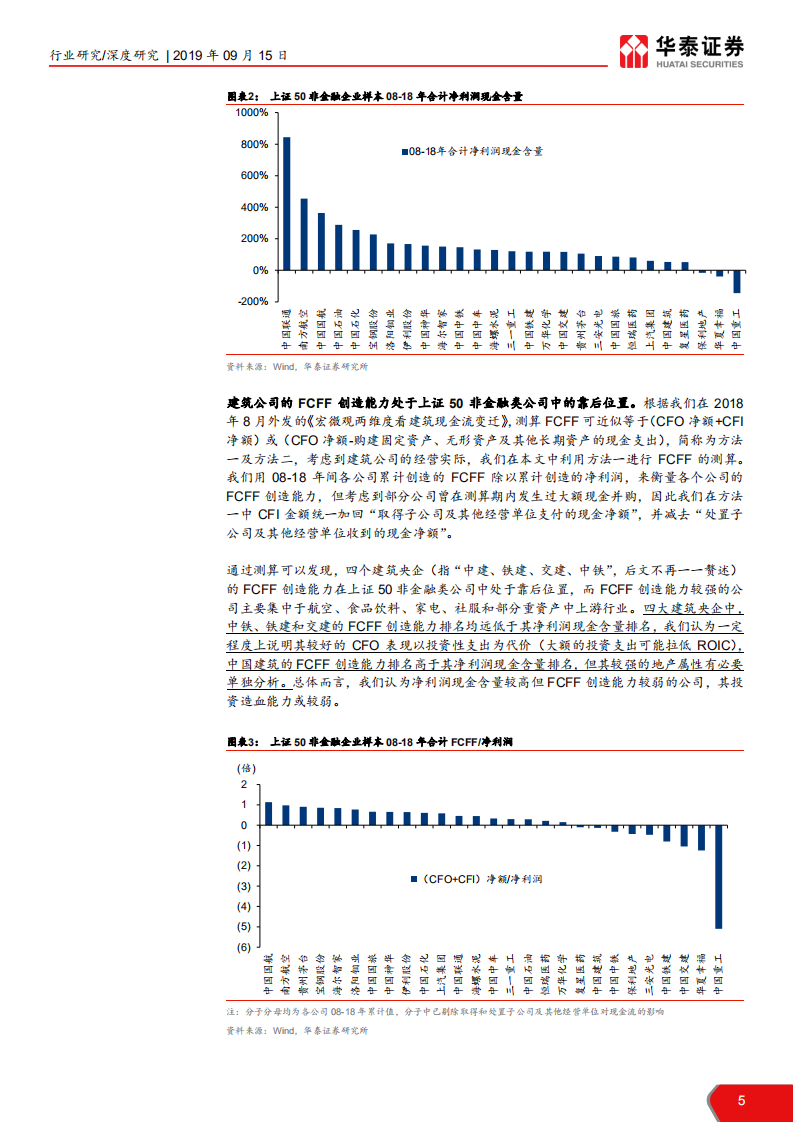 建筑行业再谈建筑研究方法论专题系列报告之八：建筑现金流及资产构成背后商业模式解析-190915.pdf 第5页