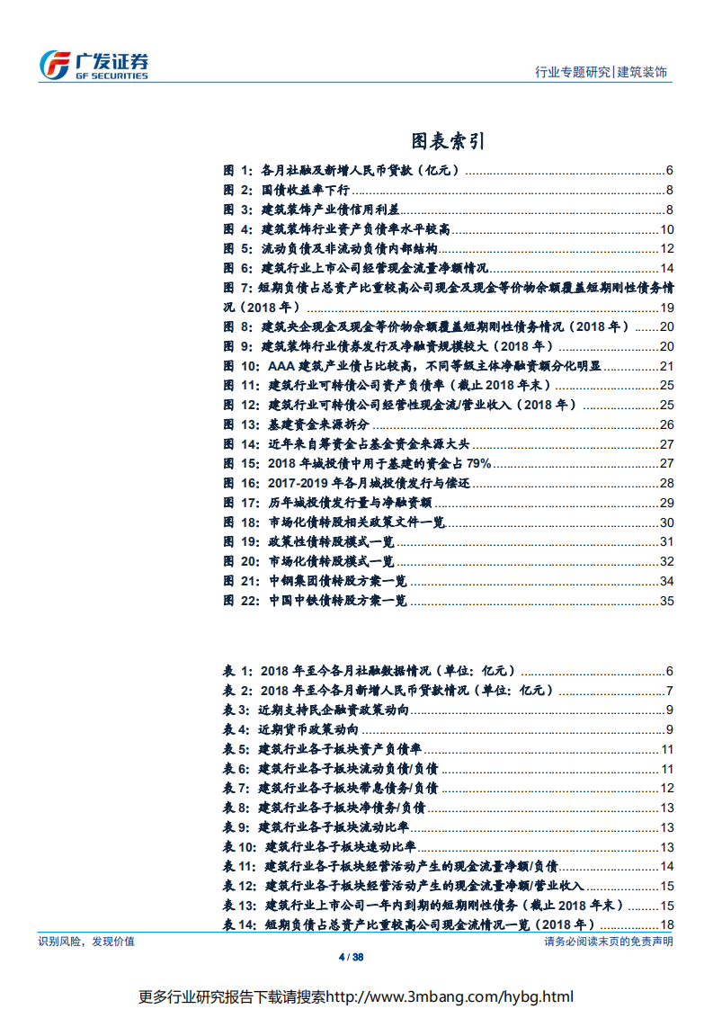 建筑行业债务专题报告（一）：企业信用趋于分化，政策工具助力降杠杆-190616.pdf 第4页