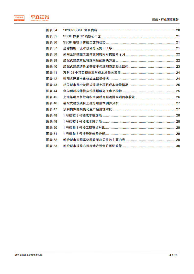 建筑行业装配式建筑专题：技术与成本造价篇，技术成熟+经济效益显著，政策开启装配式建筑万亿市场-200225.pdf 第4页