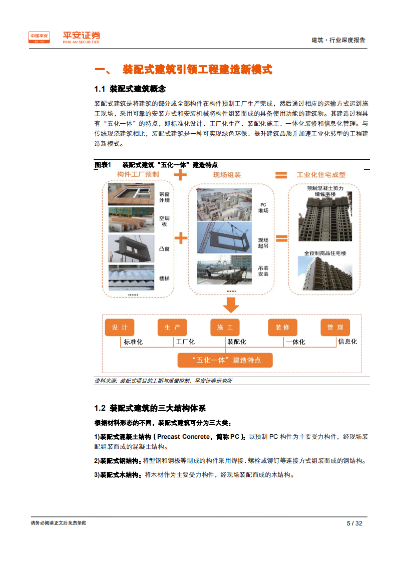 建筑行业装配式建筑专题：技术与成本造价篇，技术成熟+经济效益显著，政策开启装配式建筑万亿市场-200225.pdf 第5页