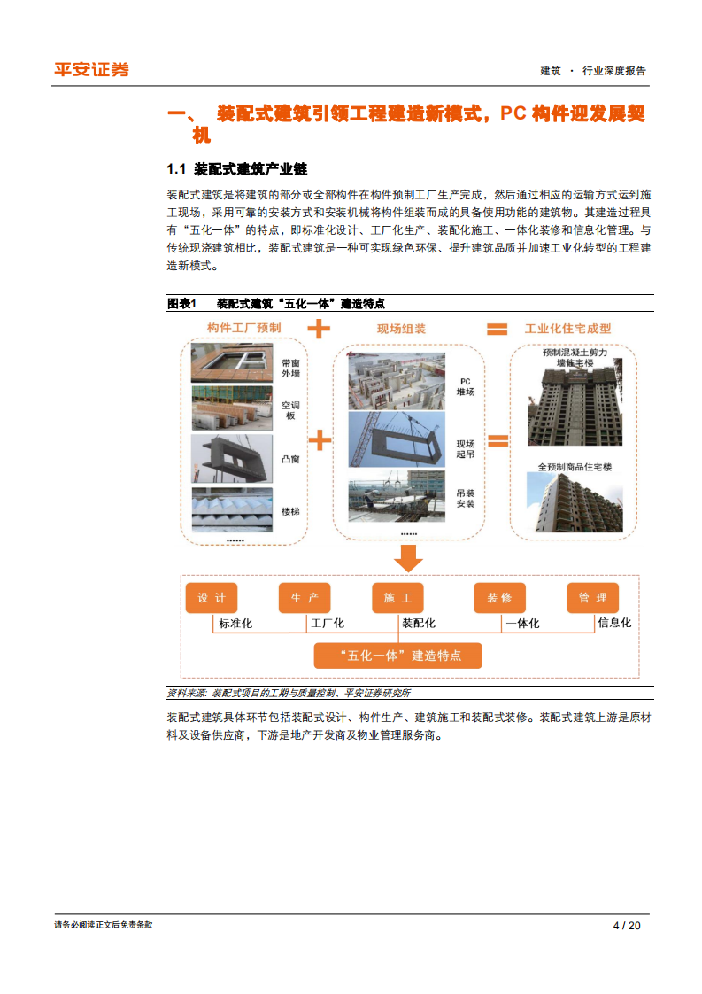 建筑行业装配式建筑专题：PC构件篇，PC构件成本改善空间大，2025年将达千亿市场规模-200429.pdf 第4页