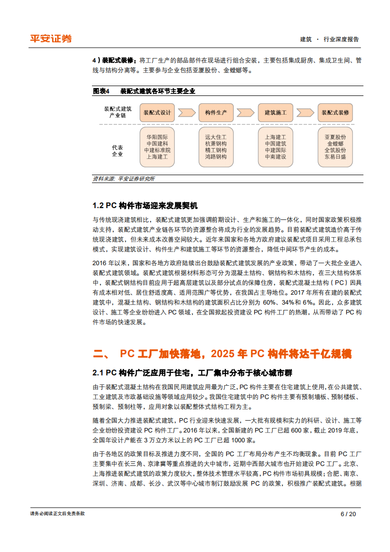 建筑行业装配式建筑专题：PC构件篇，PC构件成本改善空间大，2025年将达千亿市场规模-200429.pdf 第6页